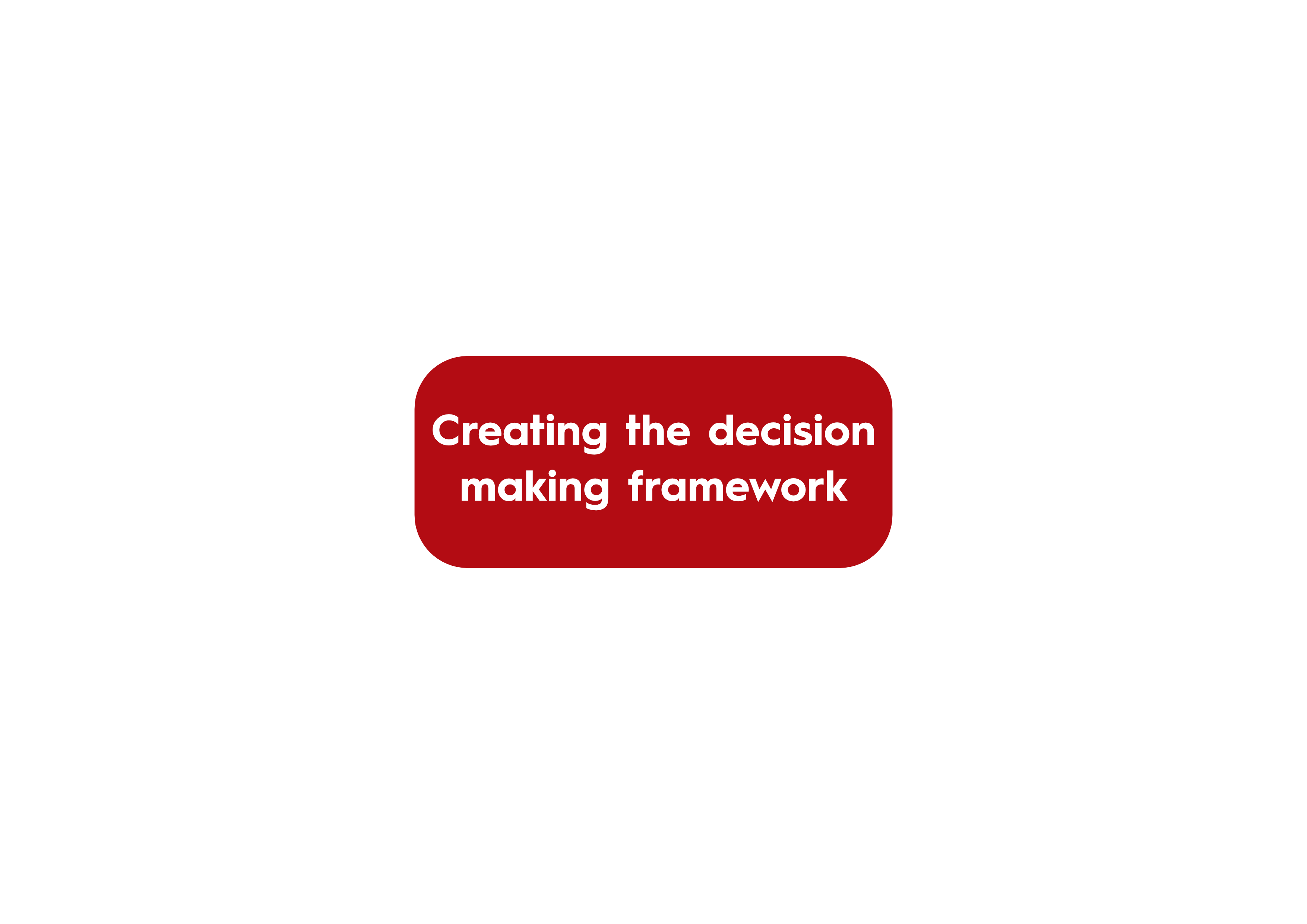 Creating the decision making framework